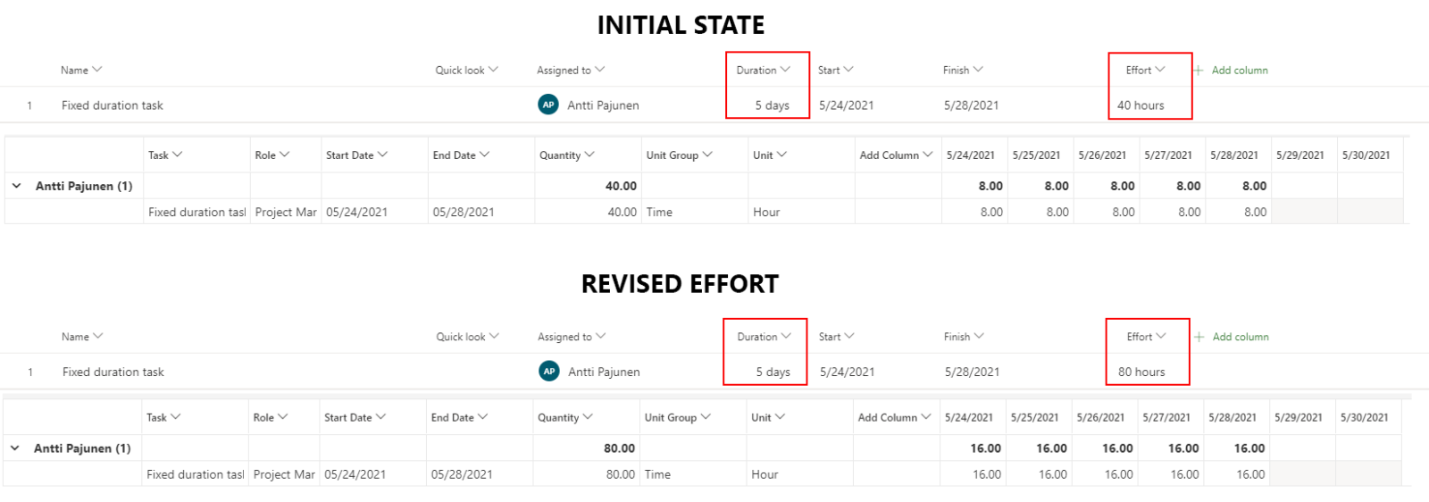 Scheduling modes in Project Operations and Project for the web – Antti ...
